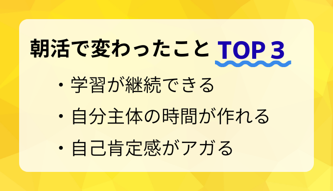 朝活で変わったことTOP3