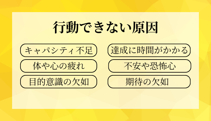 行動できない原因
